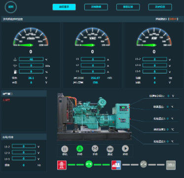 CCSN Generator Set Monitoring System Soluzioni di potenza per piattaforme