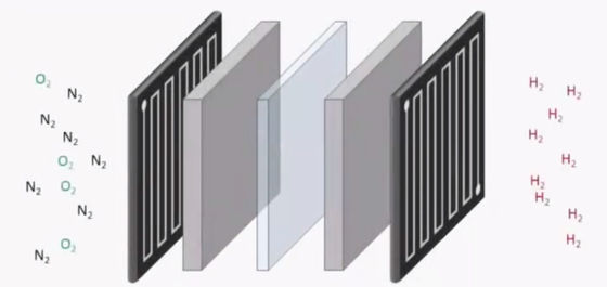 CCSN Generatore idroelettrico residenziale