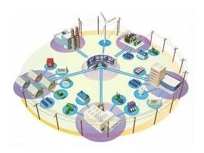 Unità di distribuzione di energia elettrica residenziale / commerciale / industriale